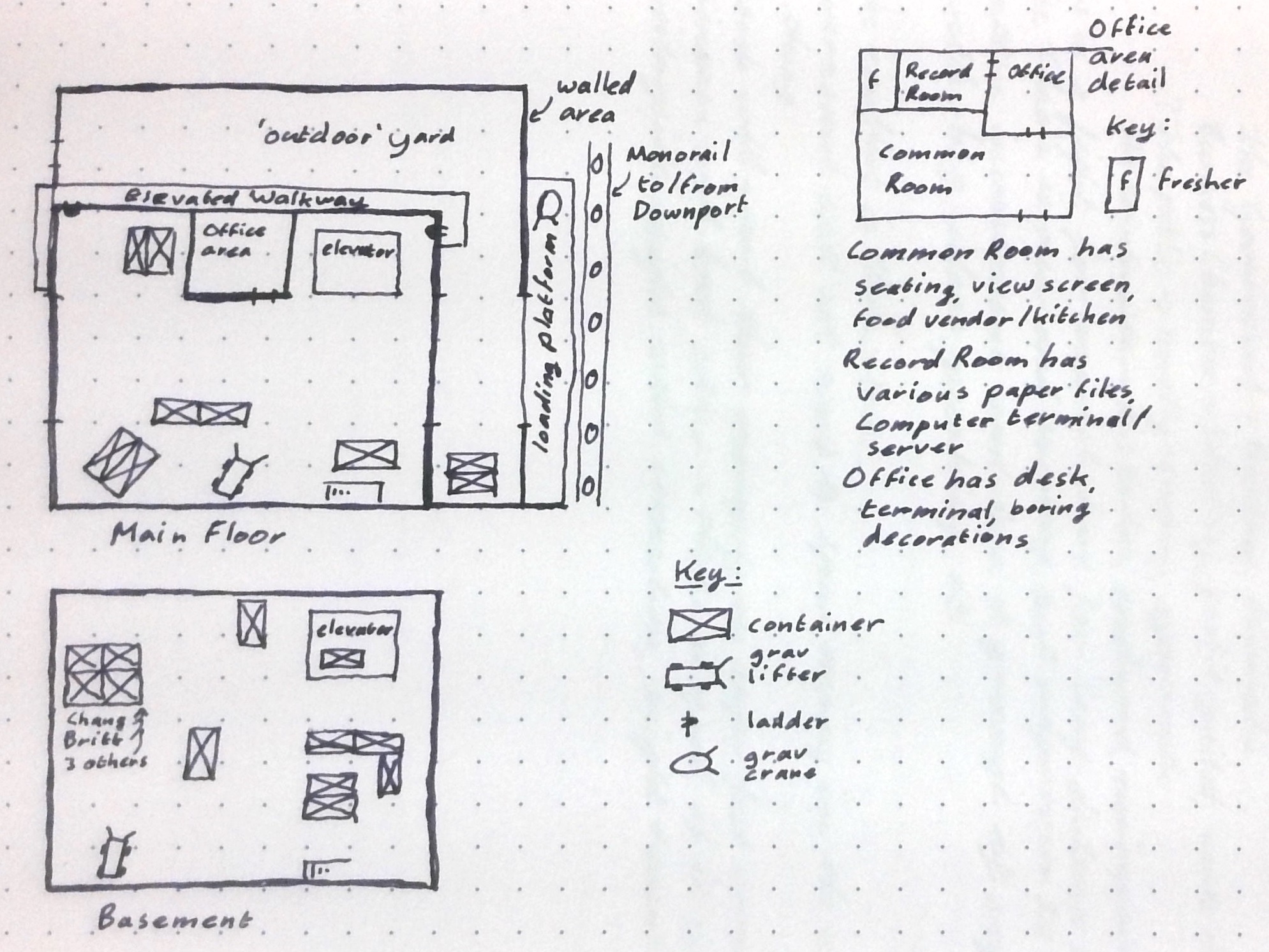 A hand-drawn warehouse plan.